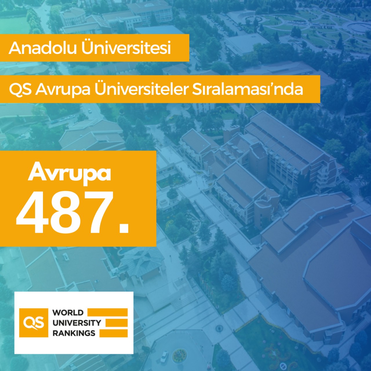 Anadolu Üniversitesi,  Uluslararası Prestijini Bir Kere Daha Kanıtladı!