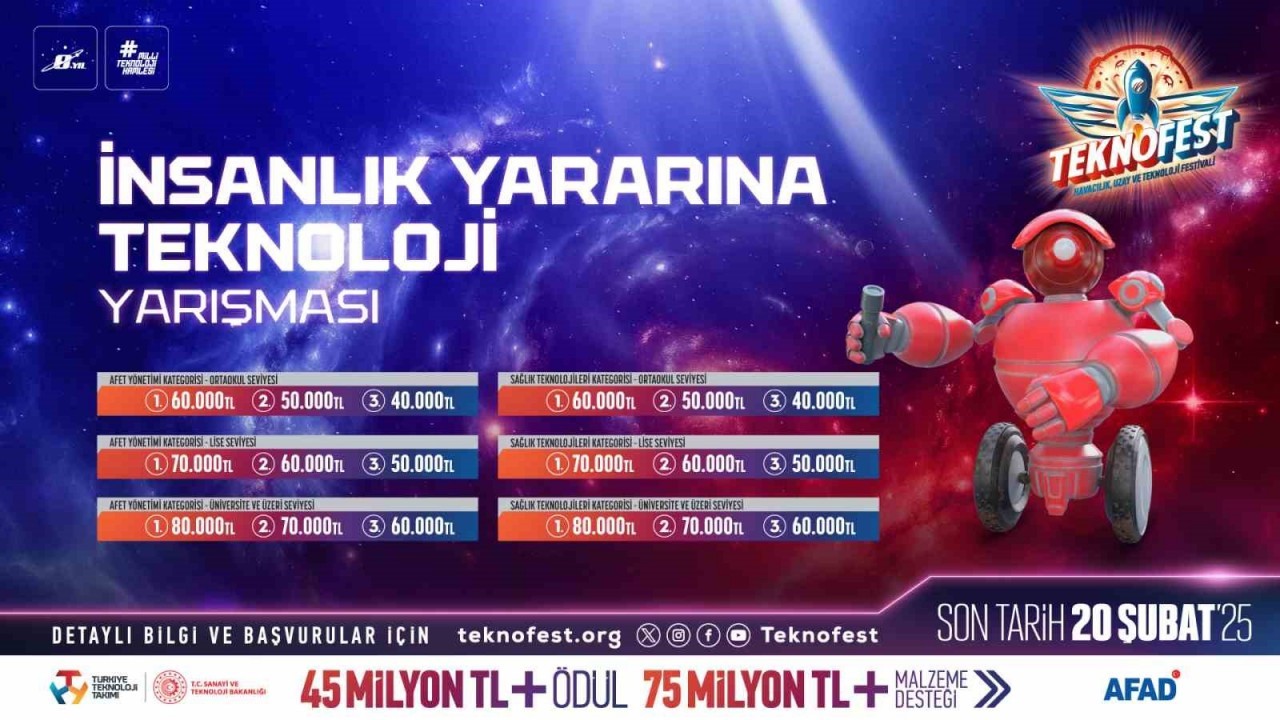 İnsanlık Yararına Teknolojik Çözümler TEKNOFEST’te