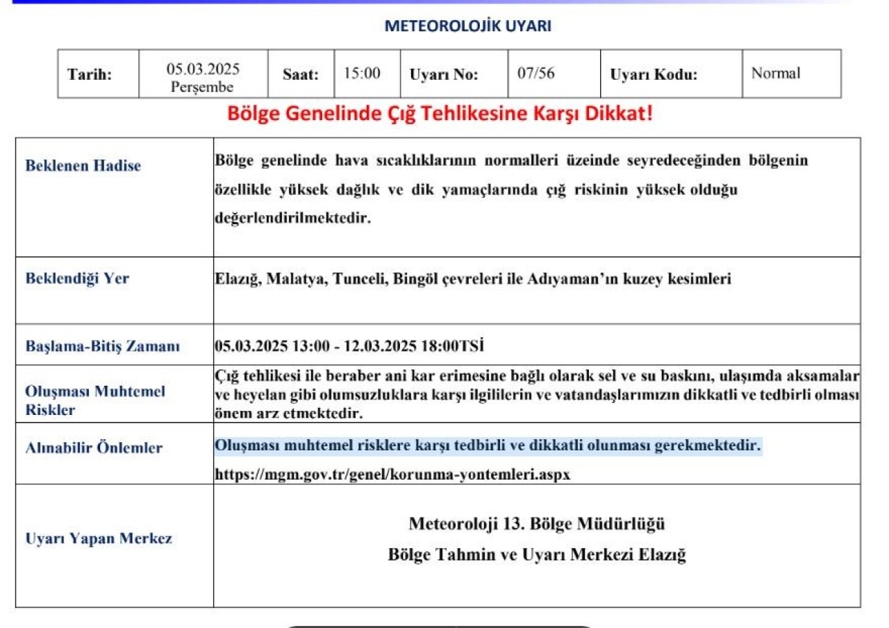 5 İlde Çığ Tehlikesi: Meteoroloji Uyardı