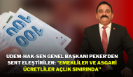 UDEM-HAK-SEN Genel Başkanı Abdullah Peker’den Sert Eleştiriler: "Emekliler ve Asgari Ücretliler Açlık Sınırında"