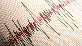 17 Mart 2025 Son Depremler: Akdeniz, Malatya ve Ege Denizi’nde Deprem!