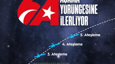 "Türksat 6A’nın 2. ateşleme süreci başladı"