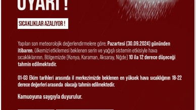 Meteoroloji’den Uyarı! Sıcaklıklar Düşüyor!