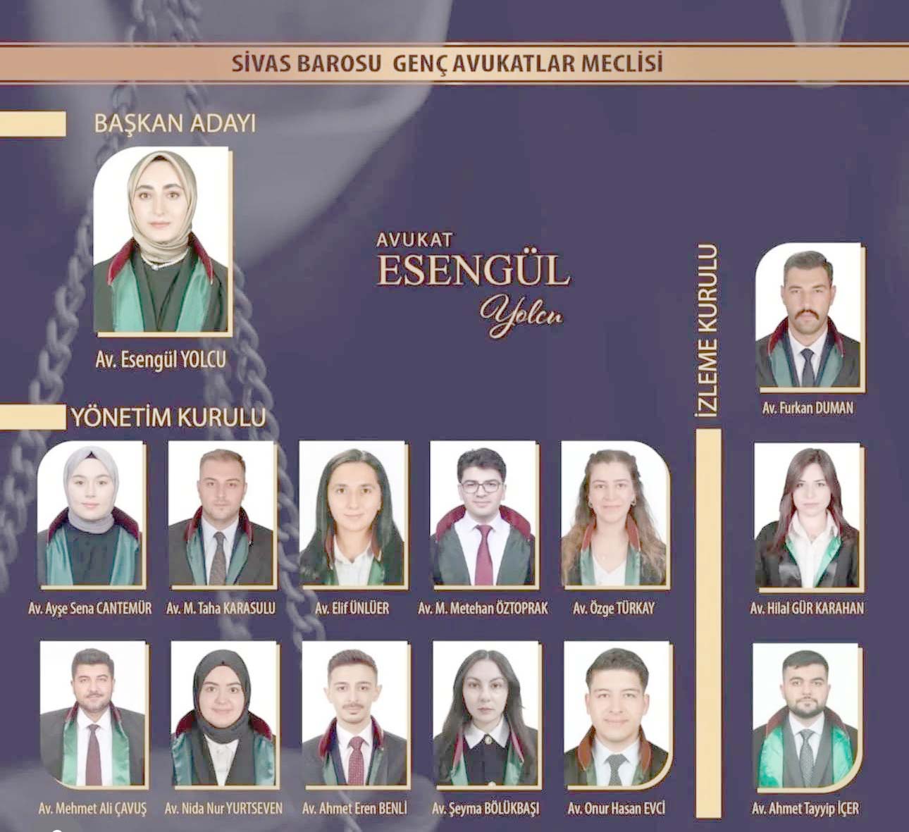 Sivas Barosu Genc Avukatlar Meclisi Baskani Esengul Yolcu Oldu