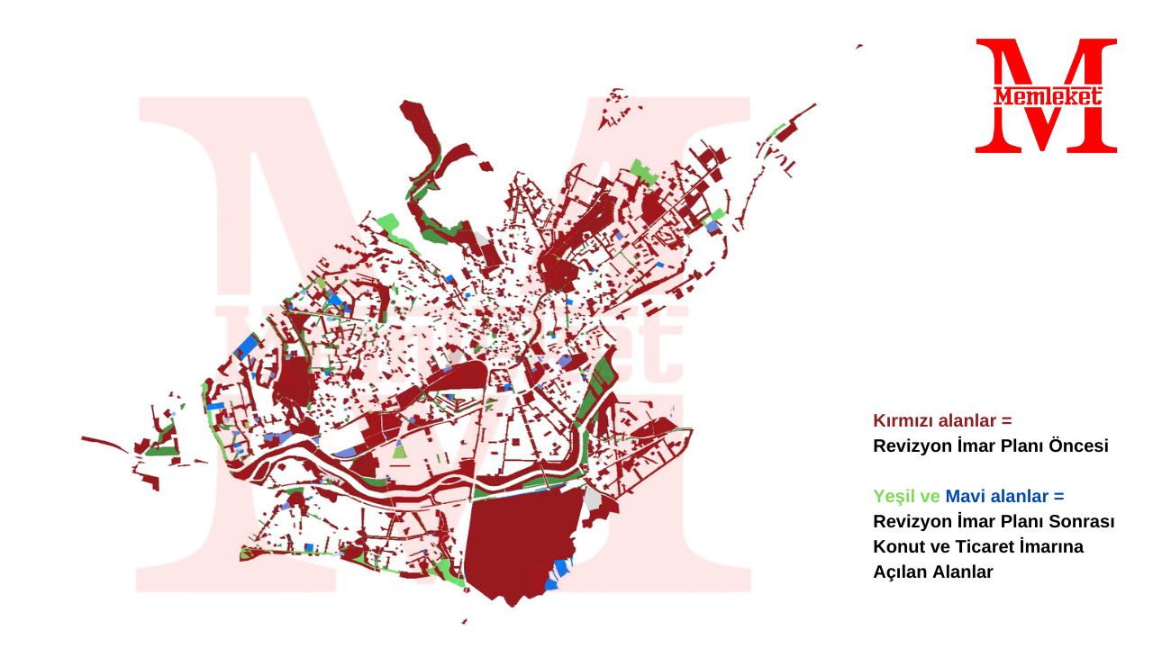 Kamusal Alan Karşılaştırma Sivas Revizyon Imar Plani Belediye Memleket